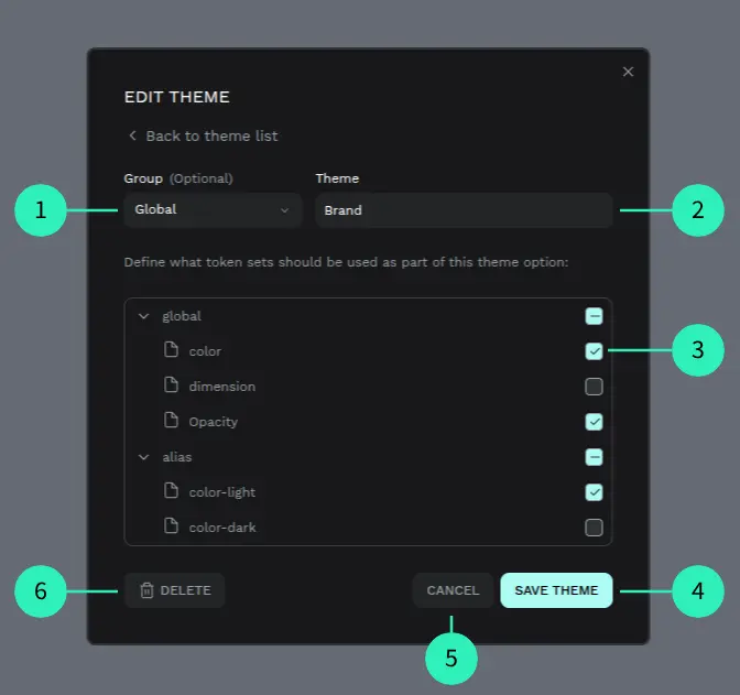 Tokens themes group